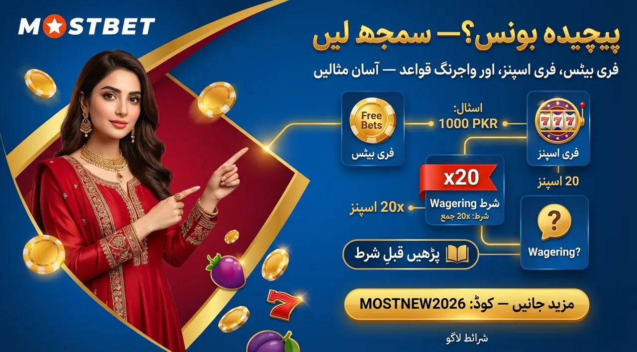 Complex Mostbet bonuses full potential