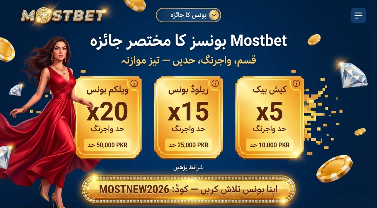 Mostbet bonuses and promo codes overview