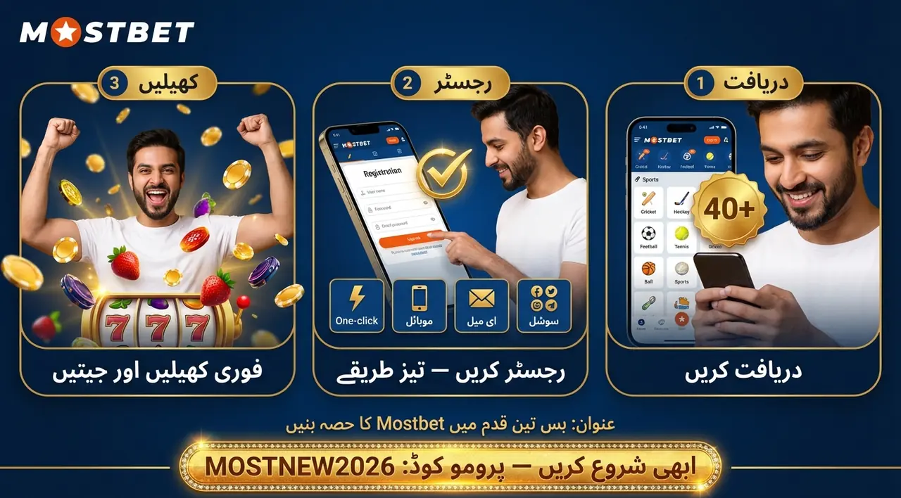 PC ٹیبلٹ اور اسمارٹ فون پر Mostbet استعمال